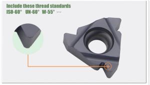 Wholesale OEM / ODM High Speed Steel Inserts ISO Turning Inserts W Series from china suppliers