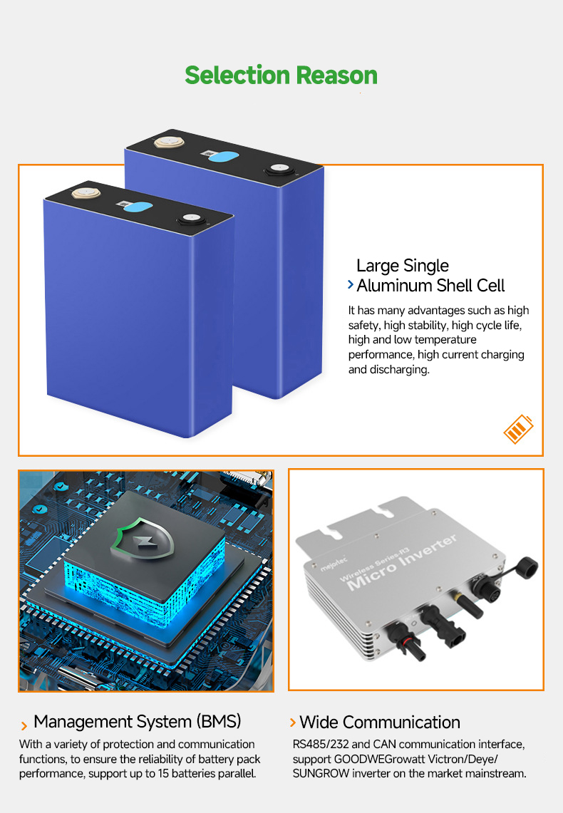 5000 Cycles Life Wall Mounted Energy Storage Battery 5~10kWh IP65
