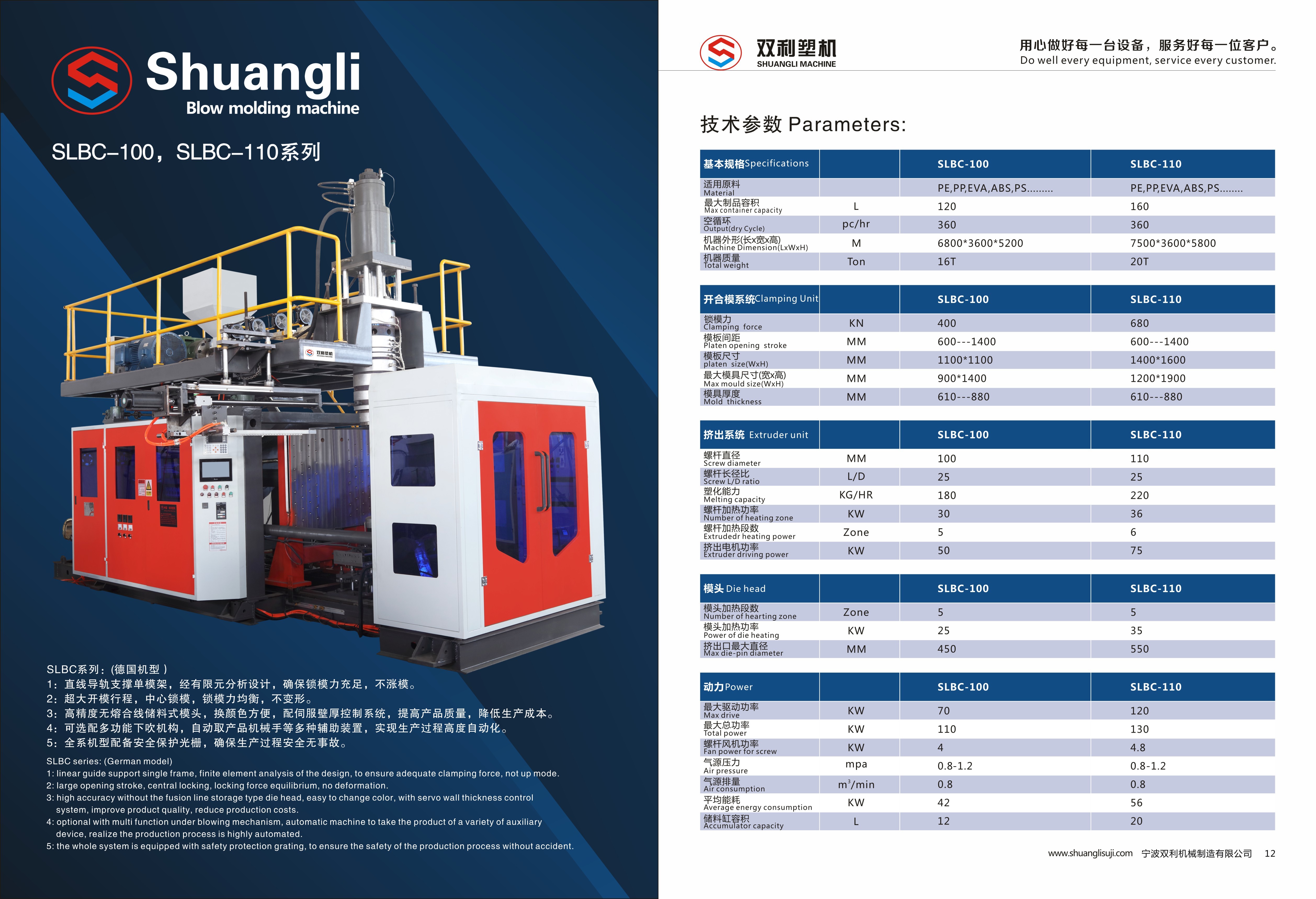Tool Box Automatic Blow Molding Machine 160l PP Accumulator