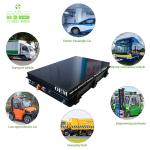 40kW 70kW EV Battery Lithium Ion 400V 500V 600V 800V LiFePO4 Semi Solid/Solid