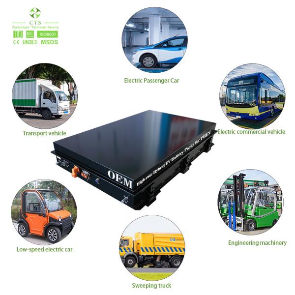 Long-lasting A Grade 345V 384V 460V 576V 614V 50h 100ah 206ah 230ah OEM Lihtium