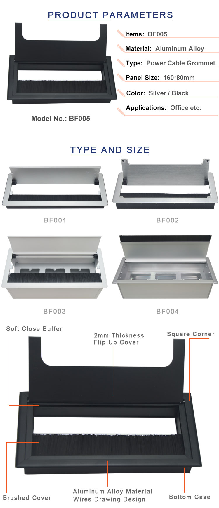 cable grommet,computer cable hole cap,furniture wire cable grommet box for office table
