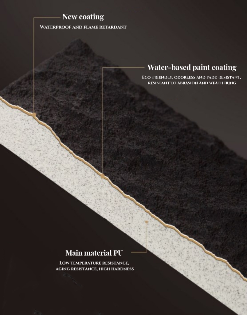 Lightweight Industrial Style PU Faux Mushroom Stone Wall Panel for Interior Wall