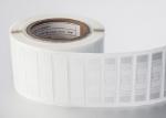 RFID UHF/HF/NFC Blank Label