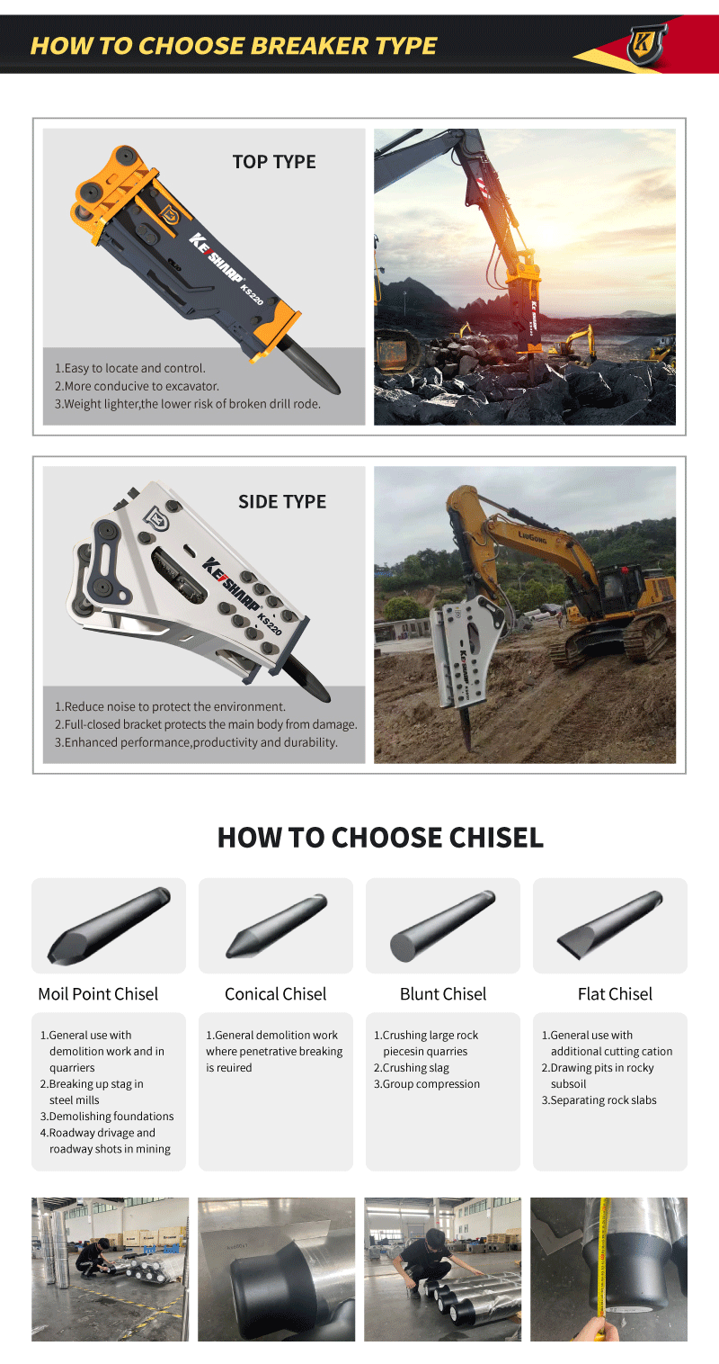 Strong Working Ability Detachable Heavy Type Hydraulic Excavator Breaker CE Certificate