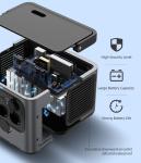 USB-C/A Outdoor Mini Portable Electric Power Station 144000mAh