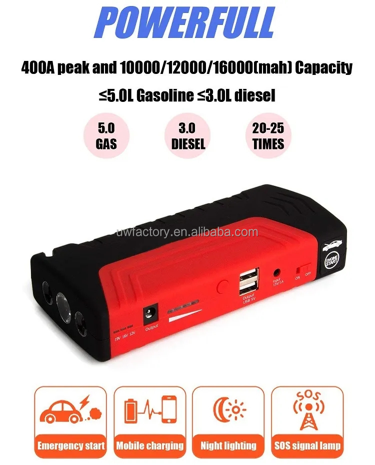 Pure Sine Wave Inverter Type Emergency Tools Kit 28000mah 12v Wireless Charging Battery Jump Starter with Air Compressor