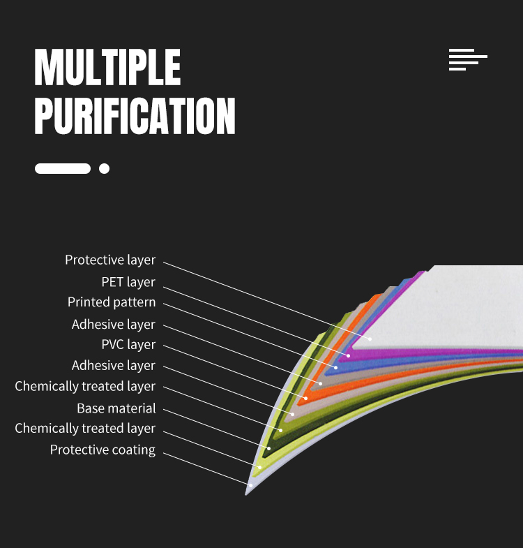 Super RCI HEPA Air Purifier With Blue Anti Allergic Filter Layer
