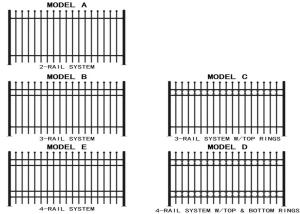 Wholesale Customized Powder Coating Steel Fence and Steel Gate Designs from china suppliers