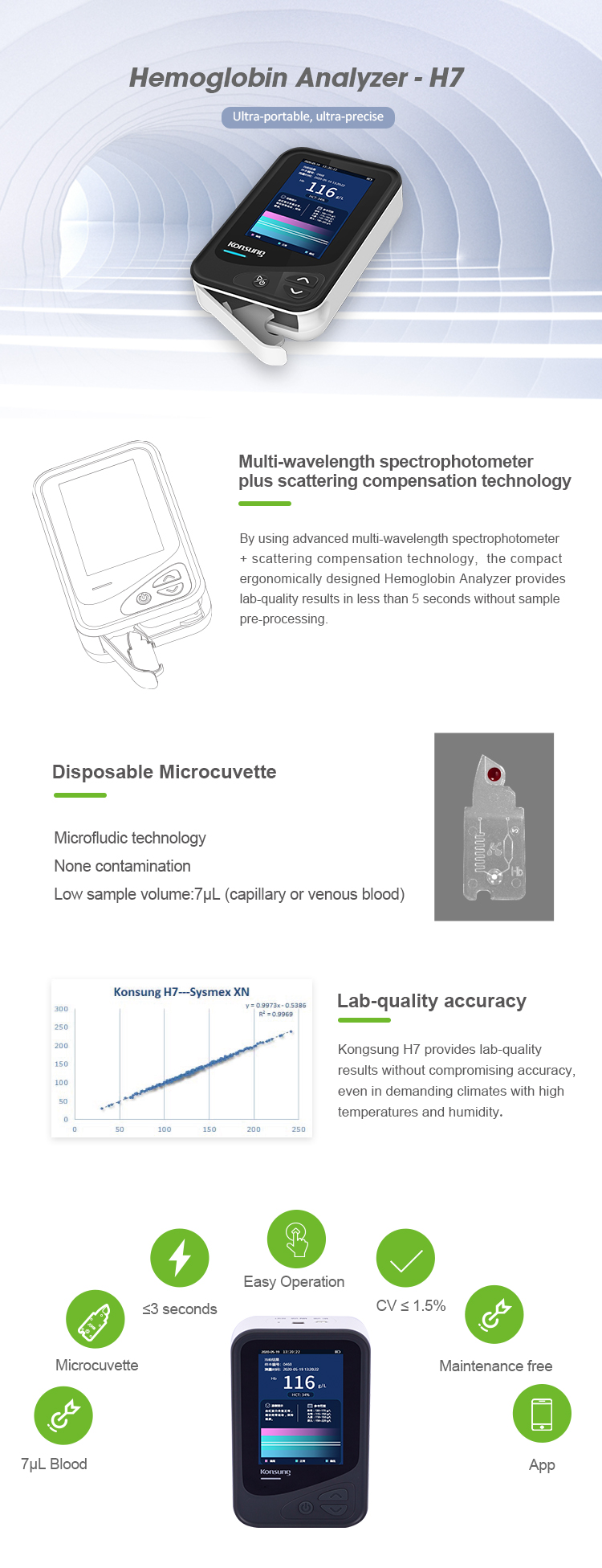 H7 high accuracy blood hemoglobin analyzer medical rapid POCT device for medical use