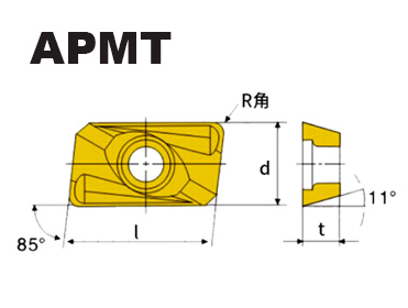 cnc lathe tool tnmg turning insert carbide manufacturer tungsten carbide product inserts tnmg160408