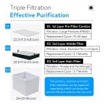 Filter Set Industrial Oil Absorbent Cotton For FES150 Solder Fume Extractor