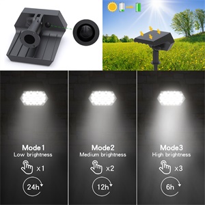 Solar Landscape Spotlights