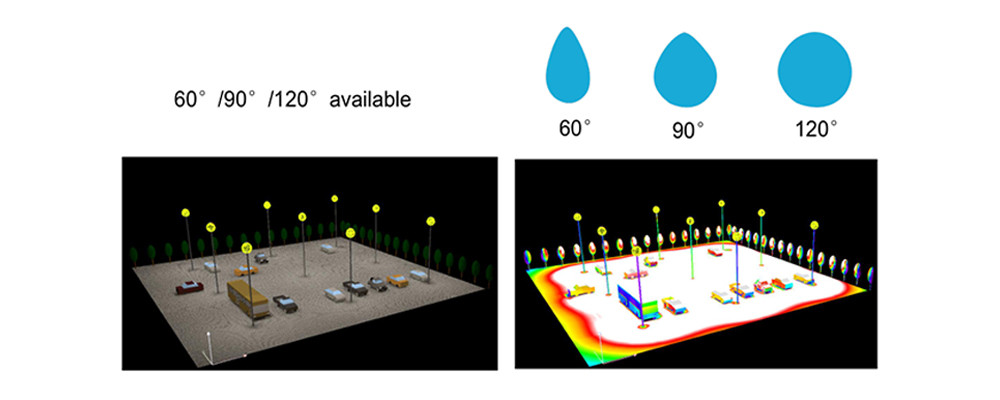 Hydrophobic 160LM/W Led Post Top Lamp 80W Post Top Lantern Lights