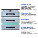 KNOKOO FES350PRO Dental Fume Extractor White Soldering Fume Purification