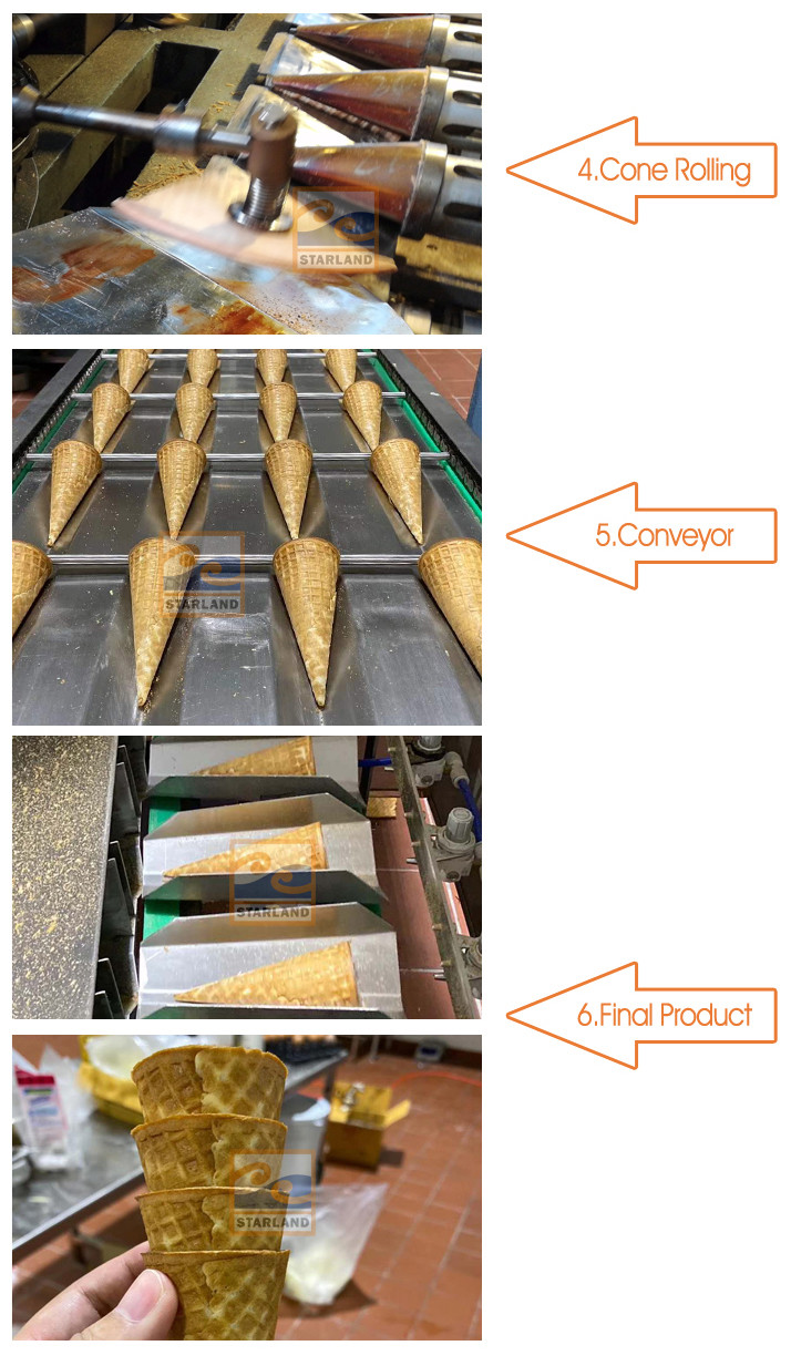 Automatic Rolled Sugar Cone Baking Machine For Chocolate Ice Cream