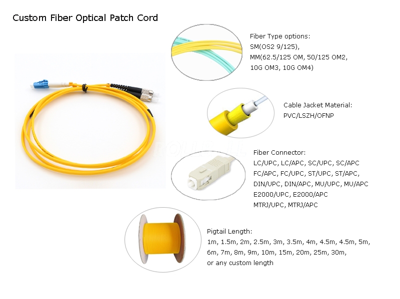 SM Single Mode 3 Meters Fiber Optic Accessories Fiber Optic Patch Cord Good Durability
