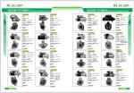 24V 50A Cummins Alternator 13SI 8600282, 8600336, 8600688 3276712 2871A503