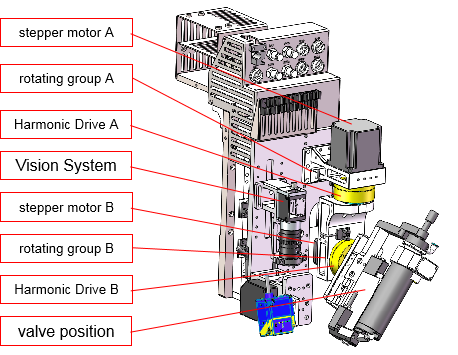 High Quality Durable Fully Automatic SMT Jet Dispenser for Production Line