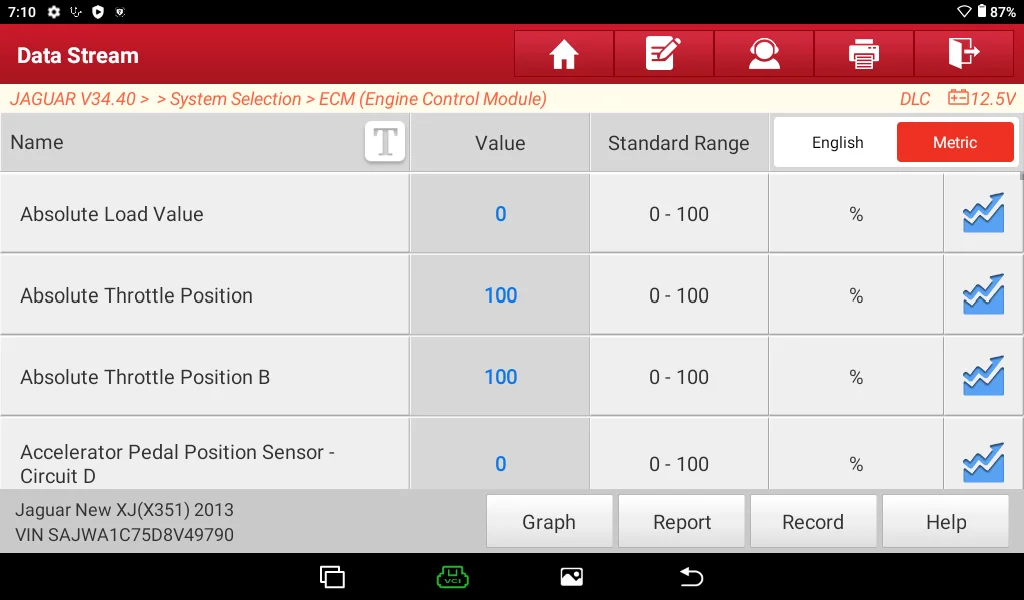 2024 New- LAUNCH X431 CRP919E BT Car Diagnostic Tools CANFD/DOIP OBD2 Scanner All System Active Test 31+ Reset