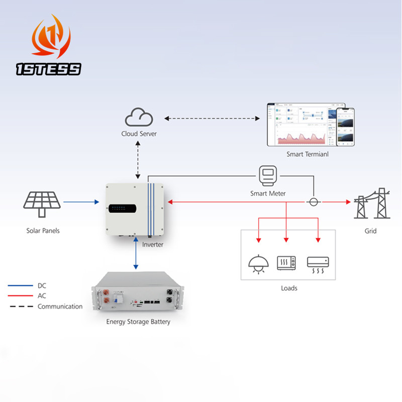 MPPT Charging Mode Hybrid Solar Inverter 3.6KW 4.6KW 5KW 48V 6KW 8KW 10KW