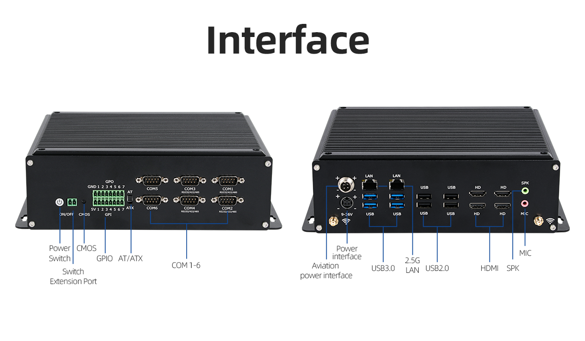 Intel I7 8705G Processor With 4 USB2.0 4USB3.0 6 and 4 HDMI Industrial Mini PC