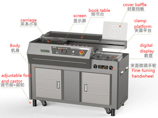 450books/hr Hot Melt glue binding machine For Book Magazine