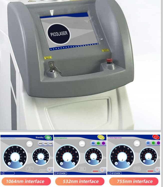 1064nm 532nm Salon Picosecond Laser Machine For Skin Pigmentation Lesions Problem Treatment