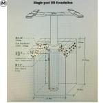 Hydraulic Ground Hidden Design Single Post Car Lift For 3500kg Vehicles