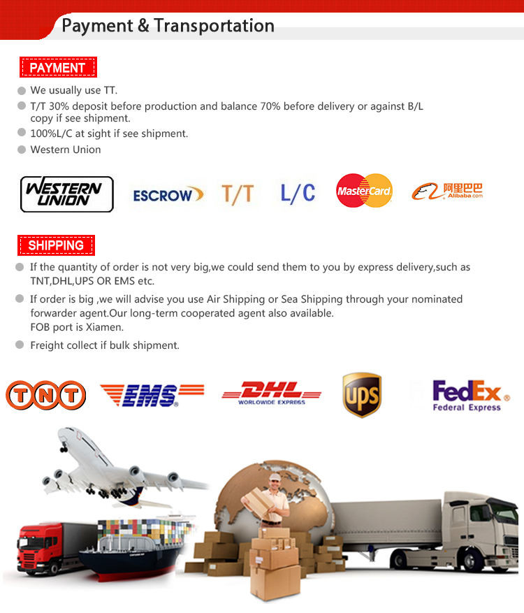 Rubber Diamond Wire Saw For Granite