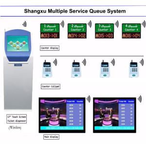 Wholesale Bank/Hospital/Clinic Service Center Counter Arabic /French /English Multilingual Queue Management System,Queueing System from china suppliers