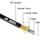 24 Hilos 48 Fo 72 96 144 Core Single / Double Sheath ADSS Outdoor Aerial All
