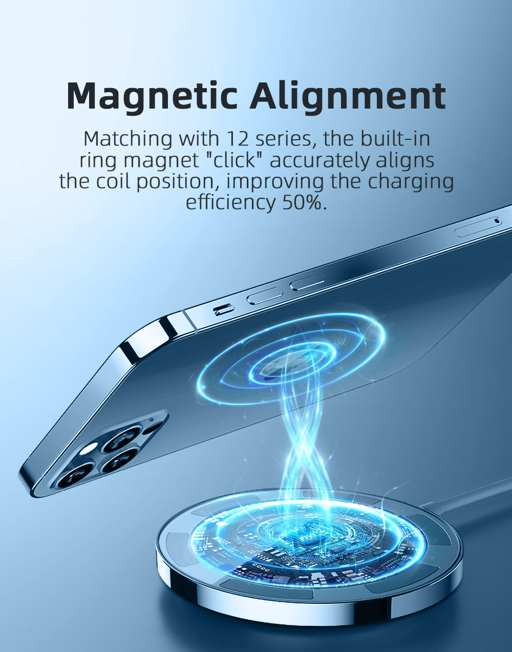MicroWave Magnetic Wireless Fast Charger 15W Wireless Charger With Lamp For Ip 12