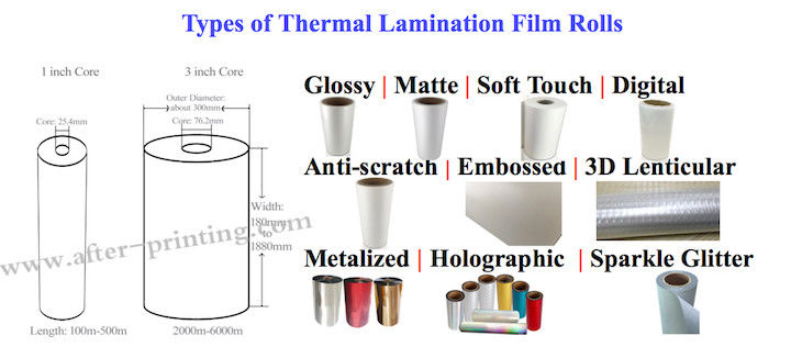 Professional Soft Gloss Laminating Film With Single / Double Corona Treatment