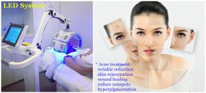 Wholesale Clinic Photodynamic Therapy Machine LED Blue Red Infrared Light Therapy from china suppliers
