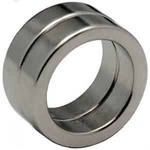 Wholesale uni pole radial ring magnet for sale from china suppliers