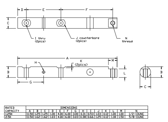 load cell