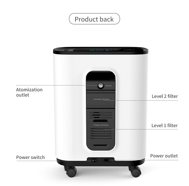 Travel Oxygen Concentrator,Portable 3L High Concentration Oxygen Concentrators For The Elderly And Children