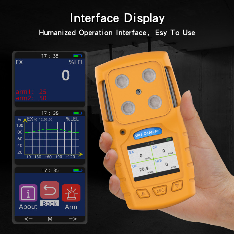 Portable 4 in 1 ES30A with CE|FCC approval for Flammable|Toxic gas leak test used in coal mine