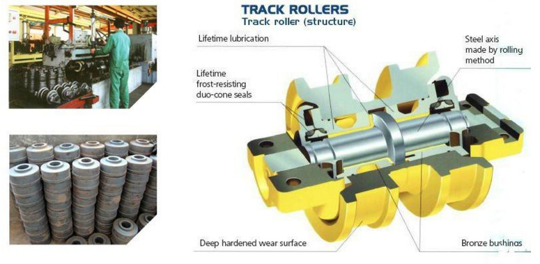 Track Roller PC200-8 Excavator Undercarriage Parts For Construction Machine