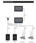 Hot Sale High Quality Functional Video Door Phone Intercom 2 Wire Door Video