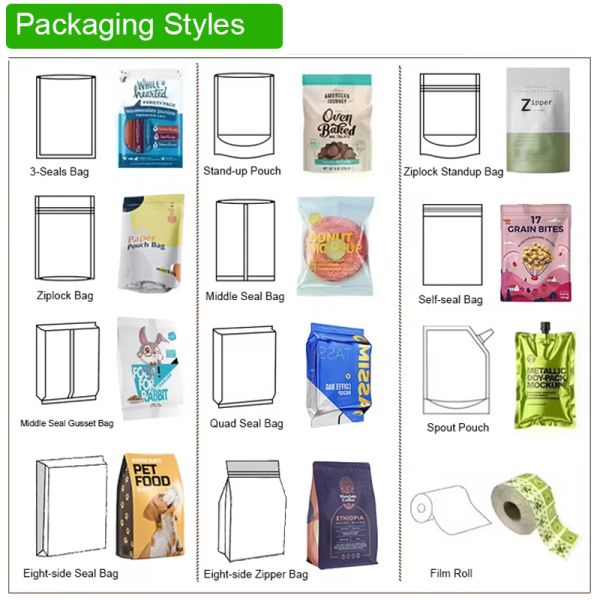 Biodegradable Zip Lock Bag Resealable Compostable Pouch Recyclable Plastic Food Packaging Bag