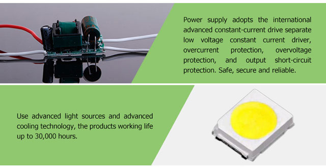 GU10 high CRI 7W LED spotlight manufacturers