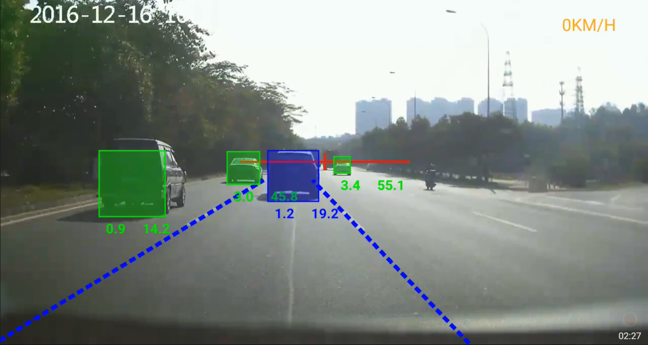 ADAS FCWS Auto DVR Camera System Lane Departure Warning 5 Functions In 1