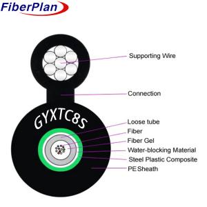 Wholesale Standard Length 2km PE Jacket GYXTC8S Aerial Fiber Optic Cable for Aerial Installations from china suppliers