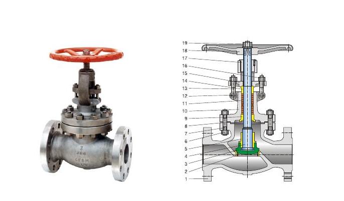Industrial Globe Valve Drawing