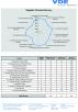 Dongguan Paichi Pet Products Co., Ltd. Certifications