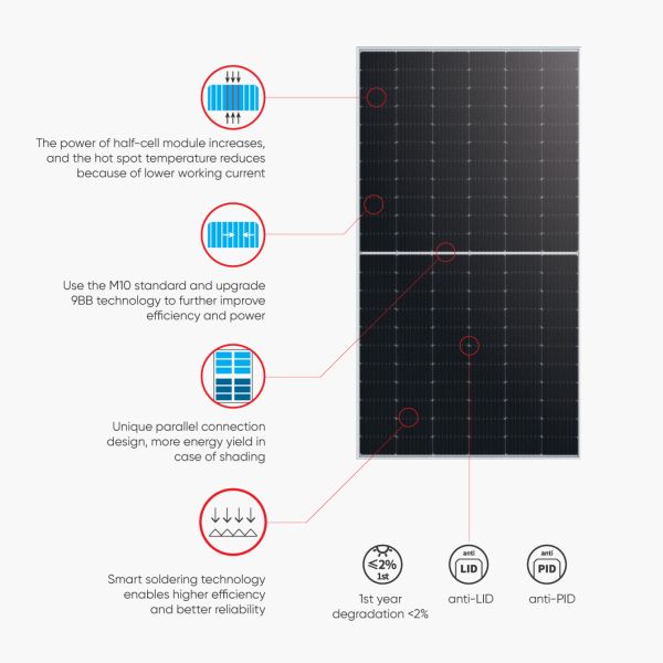 Tier 1 JA Roof Mono Solar Panels Manufacturers in China 420W 500W 550W 600W 700W Photovoltaic Panel Complete Kit for Home