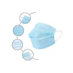 Professional Antibacterial Face Mask Outdoor Disposable Medical Face Mask