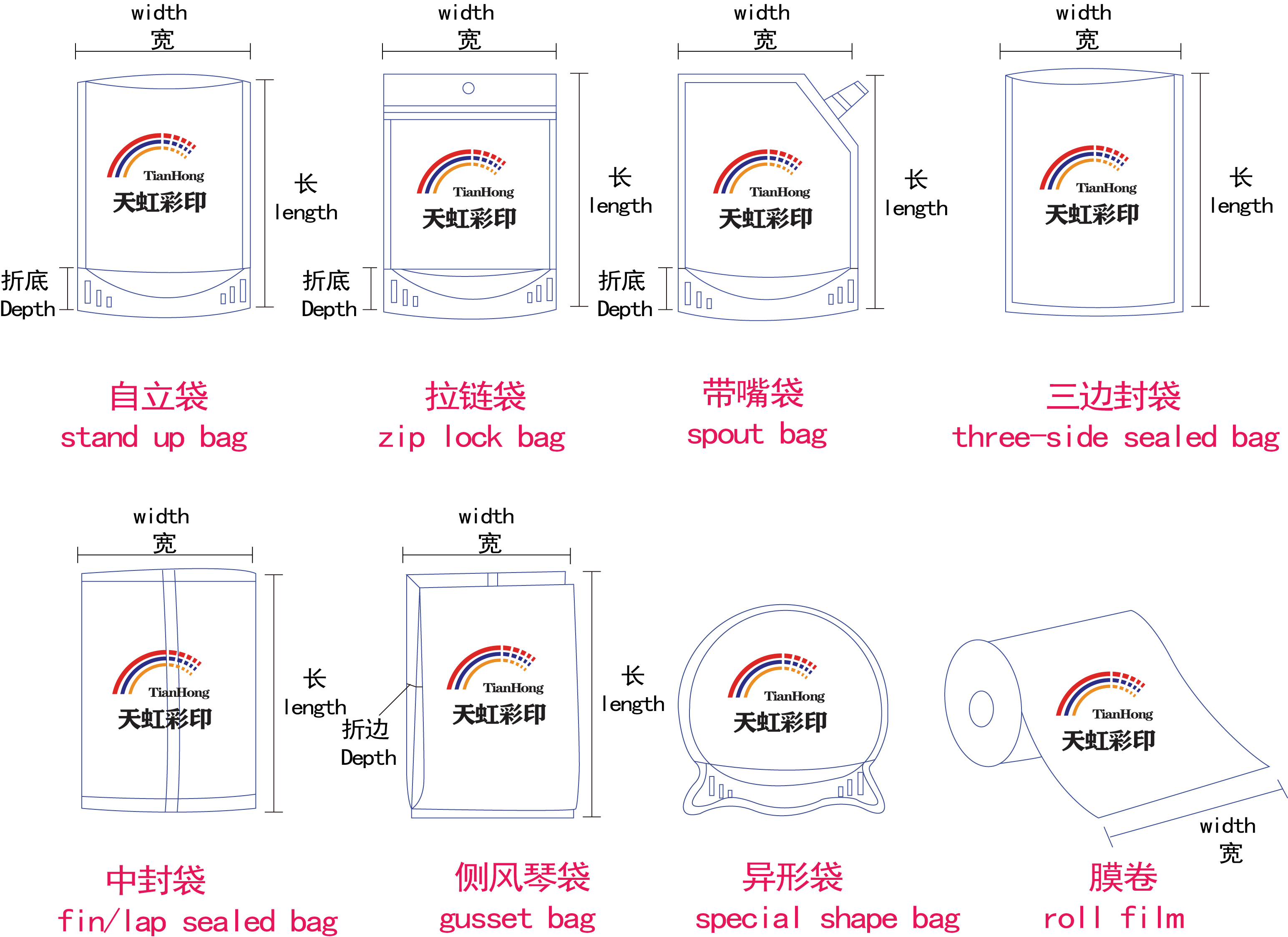 Aluminum Foil Paper Roll for Customized Size Lens Cleaning Wet Wipes Sachet Packaging